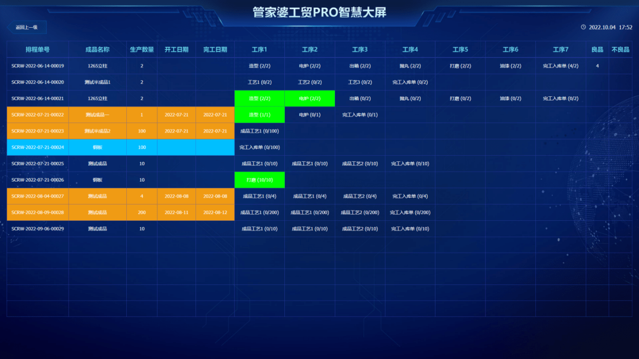 管家婆一肖一码最准一码一中,数据整合实施方案_挑战版10.12