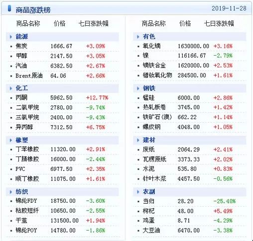 2024年12月6日 第42页