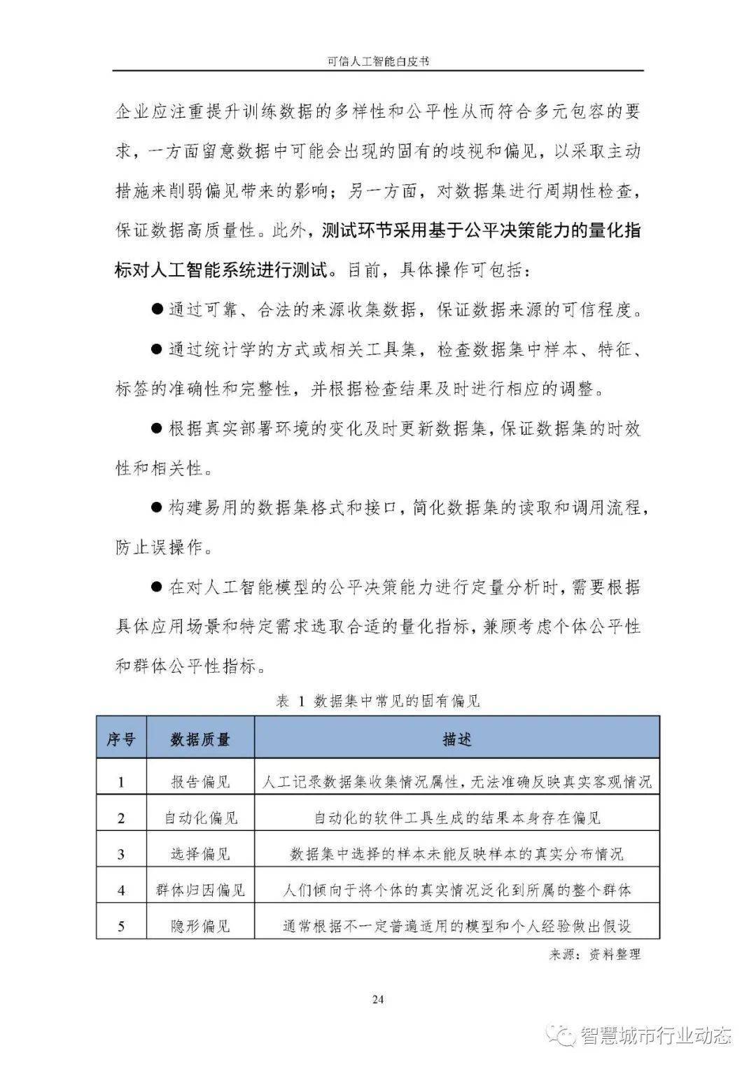 2024今晚澳门开什么号码,可靠解答解释落实_模拟版17.759