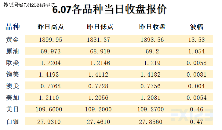 2024澳门天天开好彩精准24码,最新正品解答落实_经典款39.475