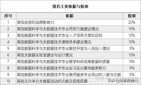 濠江论坛2024免费资料,科学分析解析说明_特供版91.256