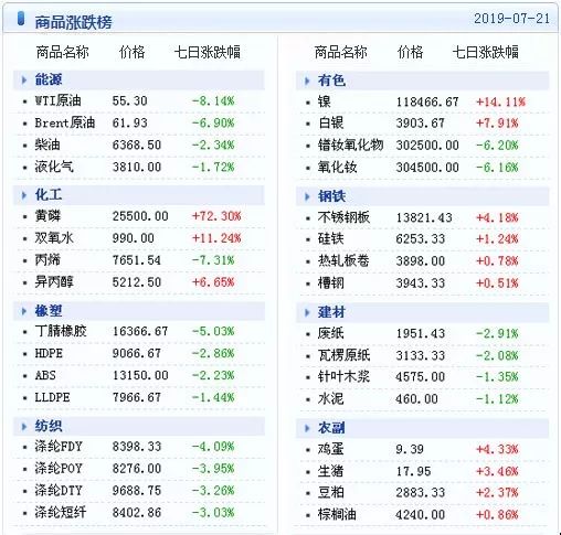 新澳天天开奖资料大全1050期,专业数据解释定义_储蓄版91.998