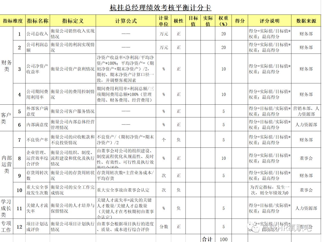 新澳全年免费资料大全,综合计划评估说明_C版25.303