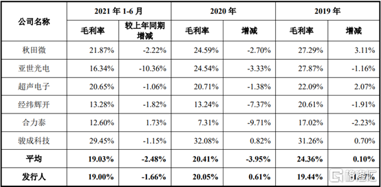 2024澳门今晚开奖号码香港记录,定制化执行方案分析_suite59.590