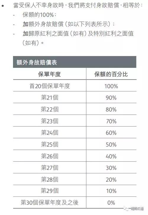 香港正版资料大全免费,稳定性计划评估_限定版47.647