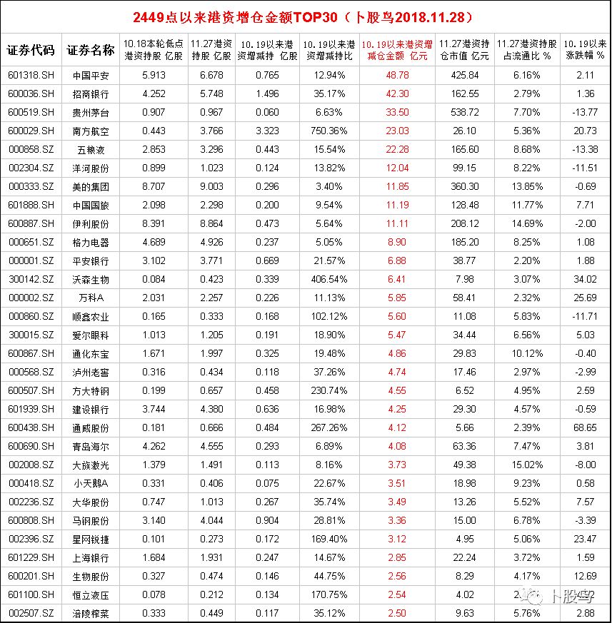 新澳门天天开彩结果出来,现状解答解释定义_2DM70.998