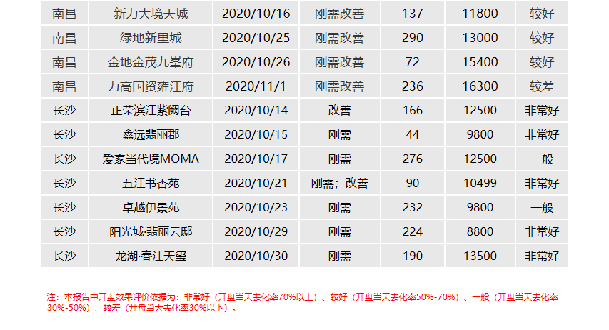 新澳天天彩免费资料2024老,精细化分析说明_轻量版80.805