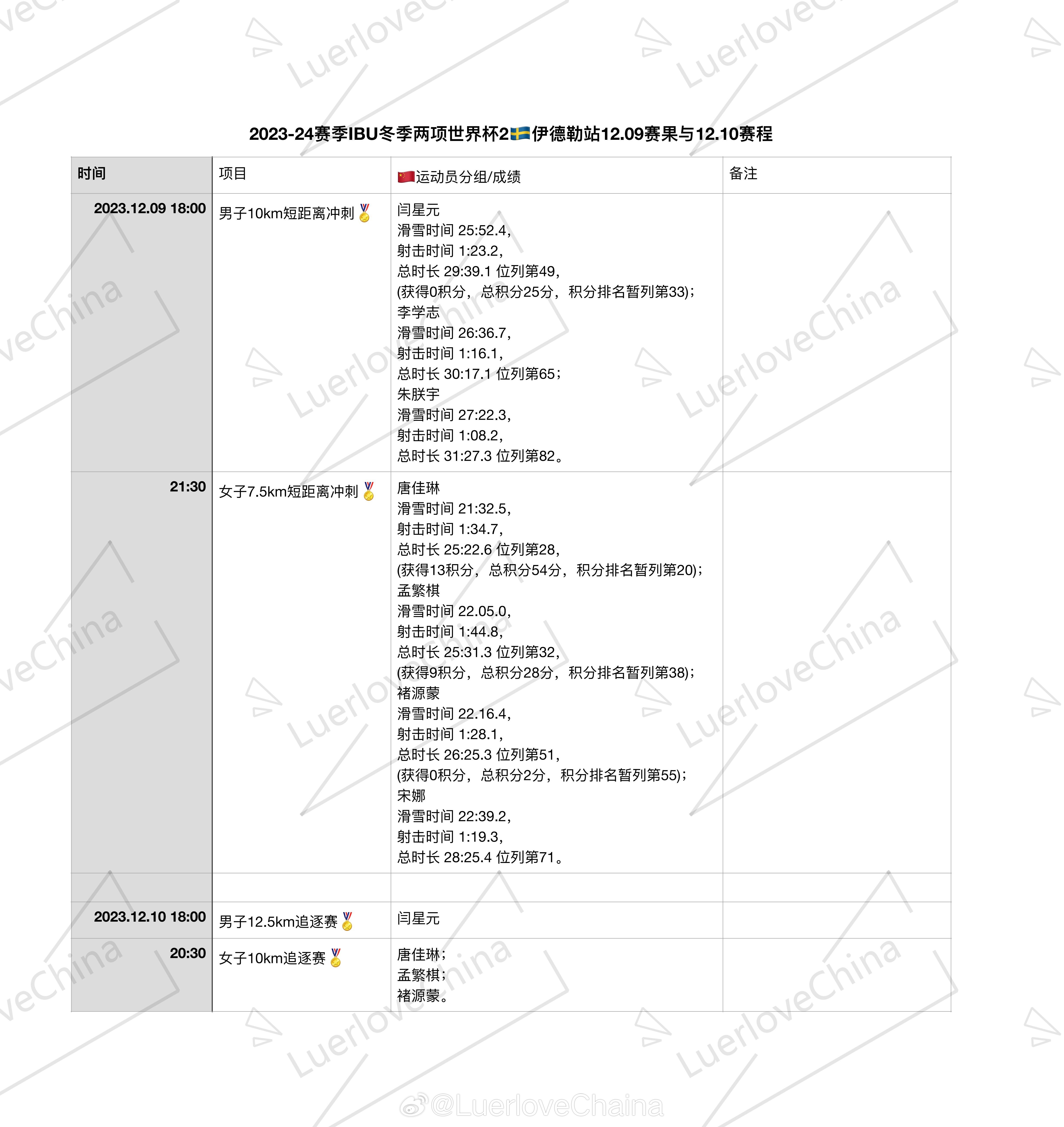 澳门管家婆-肖一码,实践数据解释定义_WP71.52