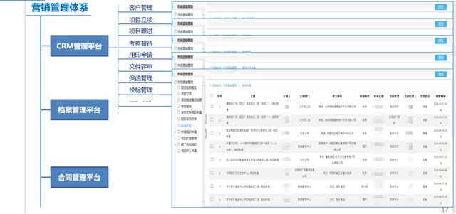 admin 第4页