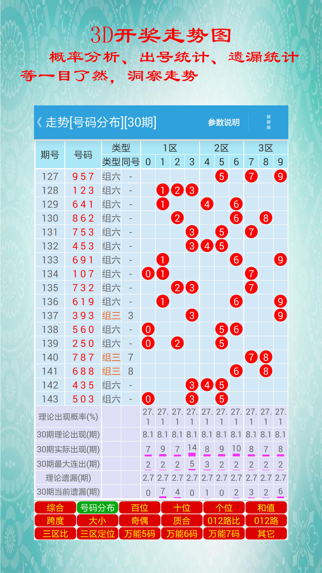 白小姐三肖必中生肖开奖号码刘佰,多元方案执行策略_8DM98.88