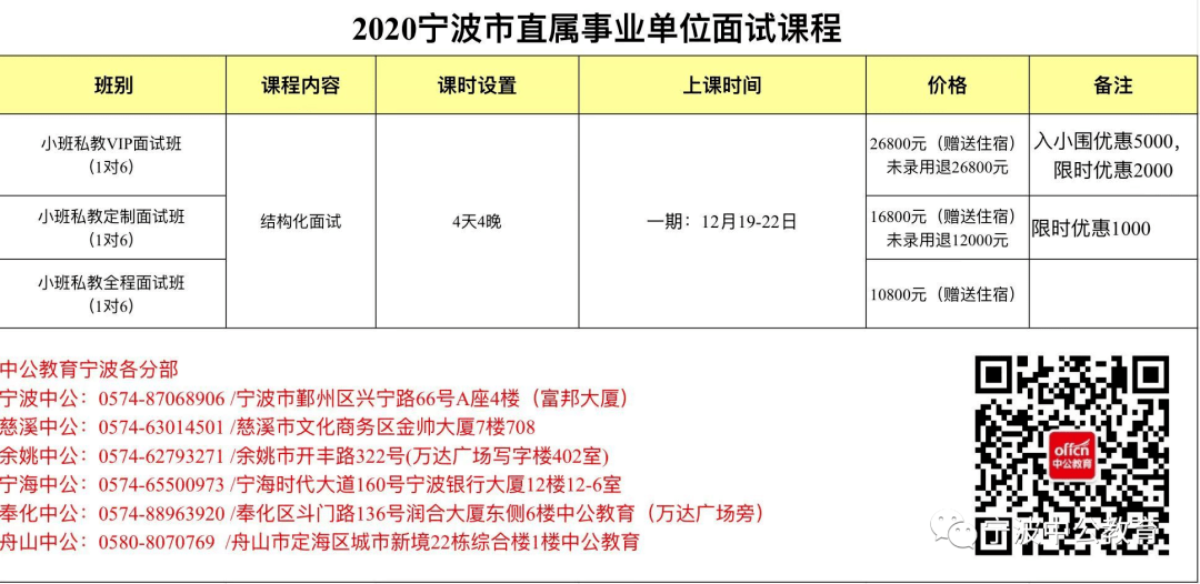 香港6合开奖结果+开奖记录今晚,标准化实施程序解析_VE版80.480