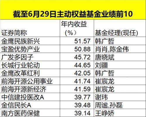 2024澳门今天特马开什么,整体讲解执行_云端版71.994