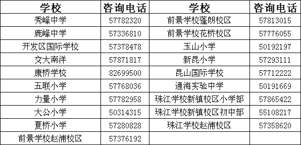 2024新澳门今晚开奖号码和香港,广泛的关注解释落实热议_网红版53.420