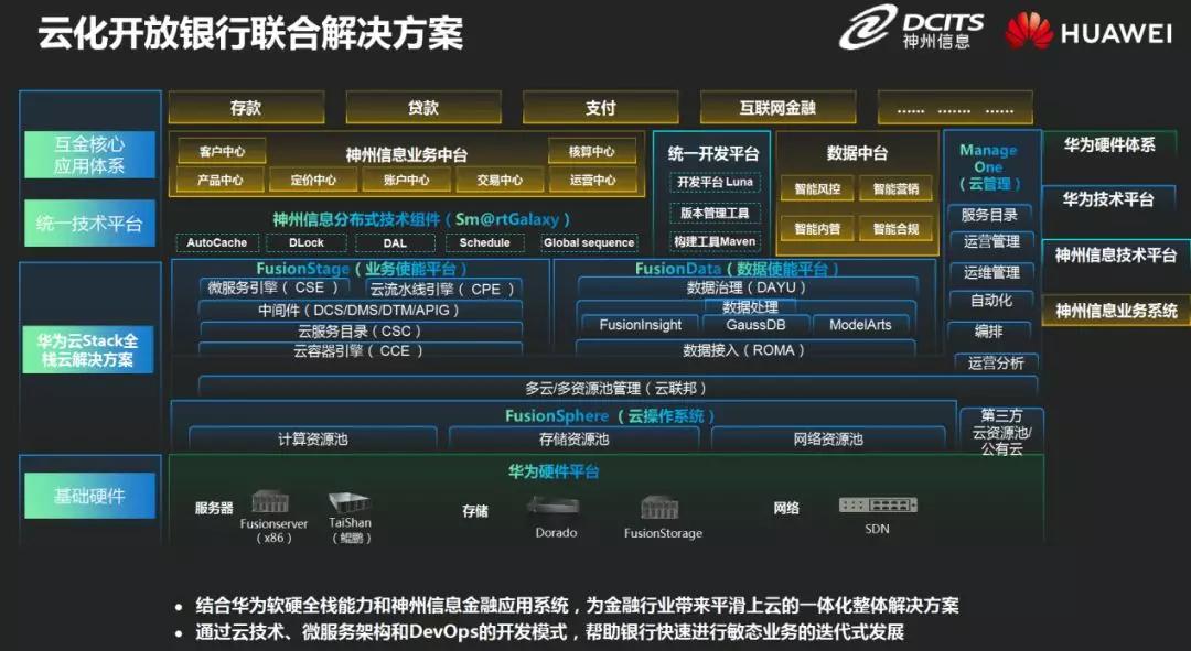 新澳门历史所有记录大全,深度应用数据策略_SP11.161