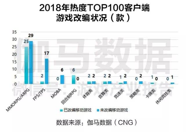 2024新奥正版资料最精准免费大全,实地数据评估执行_Console92.331