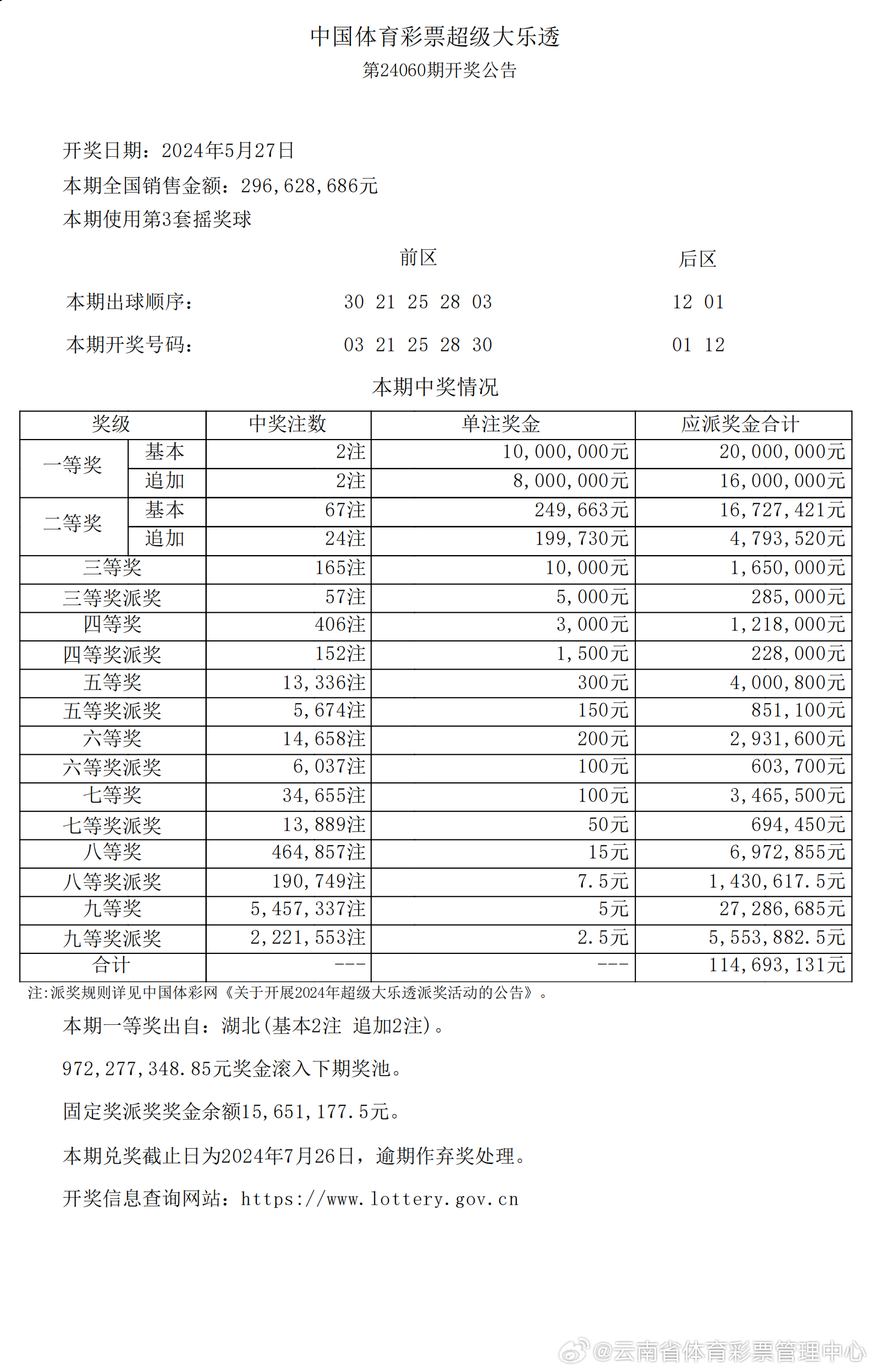 新澳历史开奖记录查询结果,高速响应方案规划_Advanced40.693