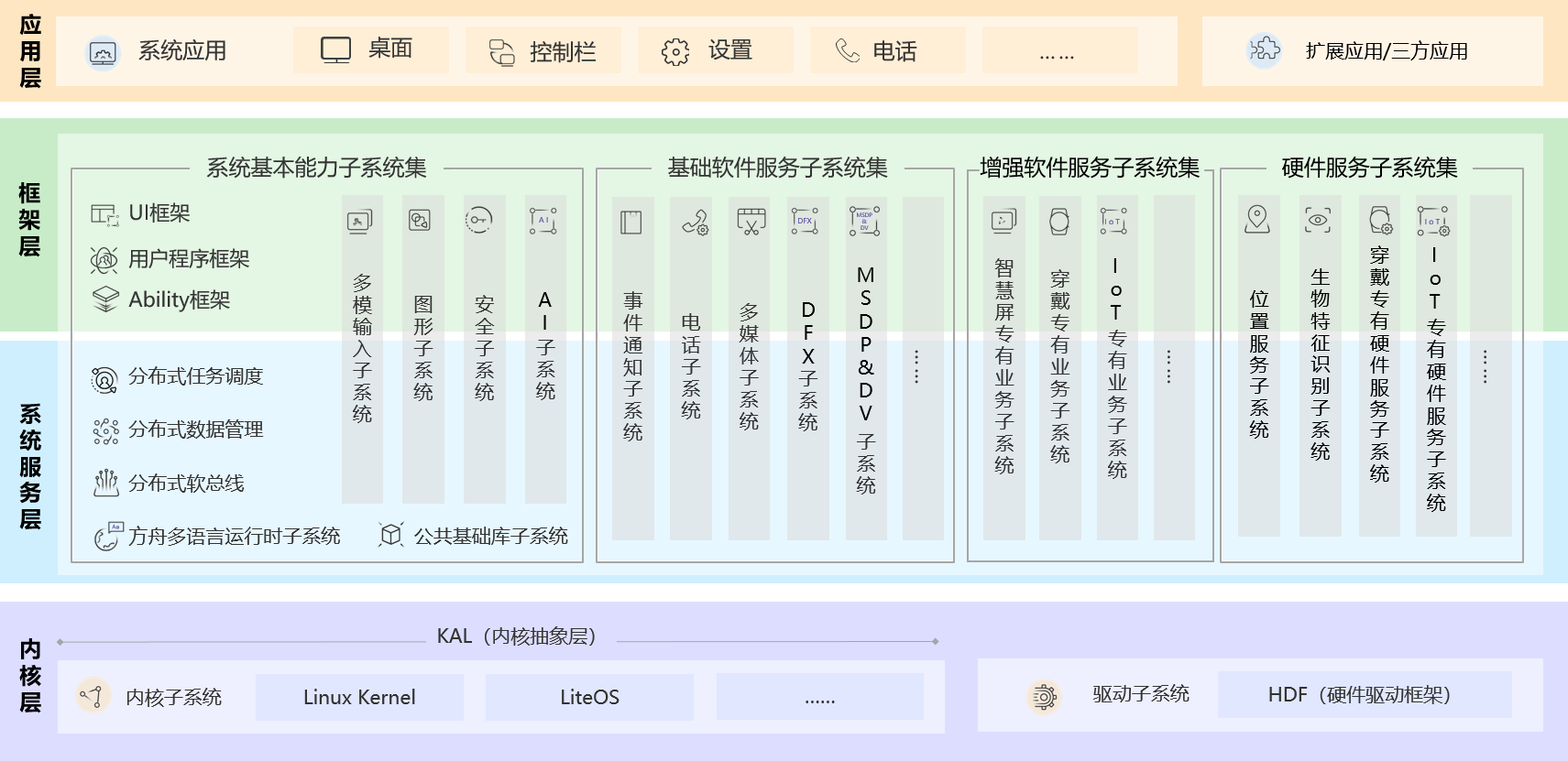 2024年天天开好彩资料,灵活操作方案设计_WearOS72.311