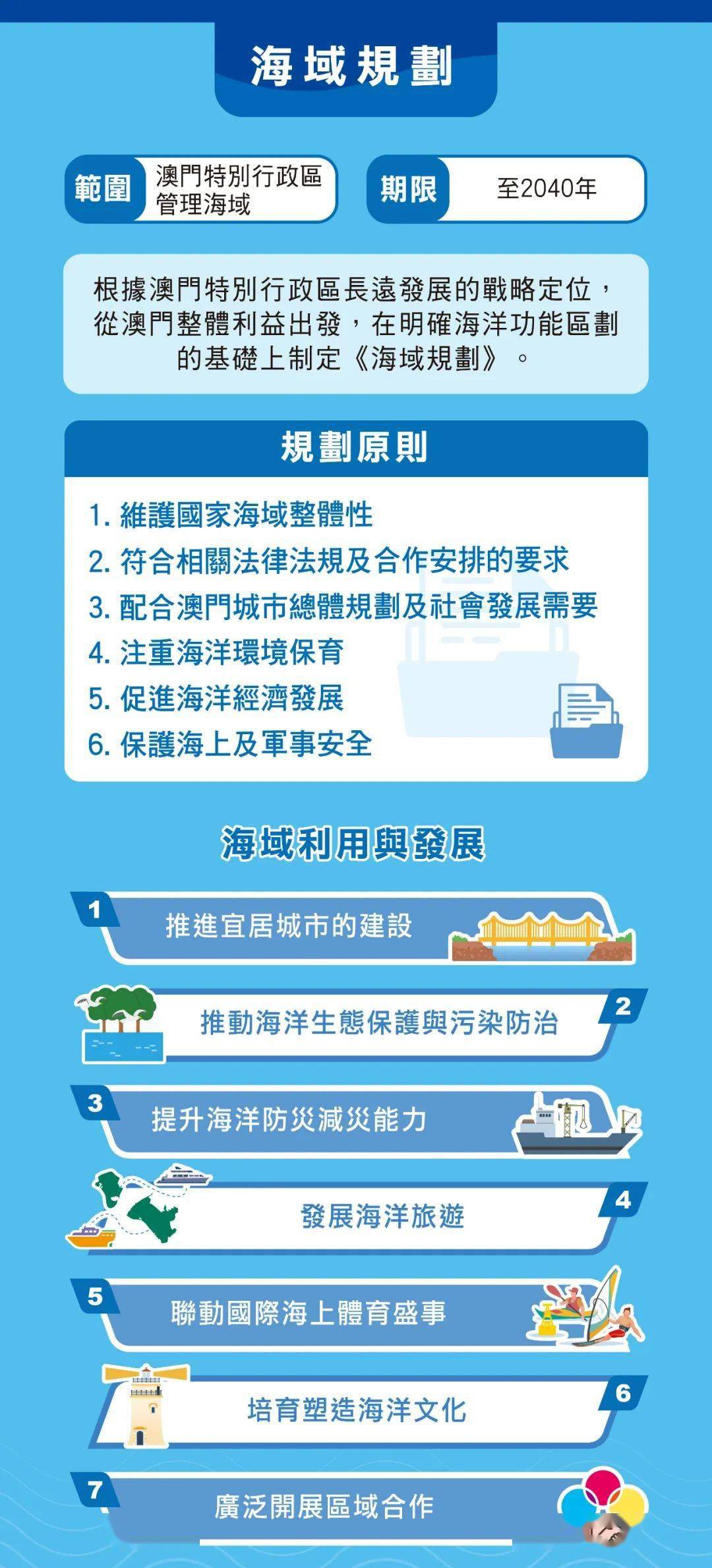 新澳门全年免费资料,决策资料解释落实_Superior45.995