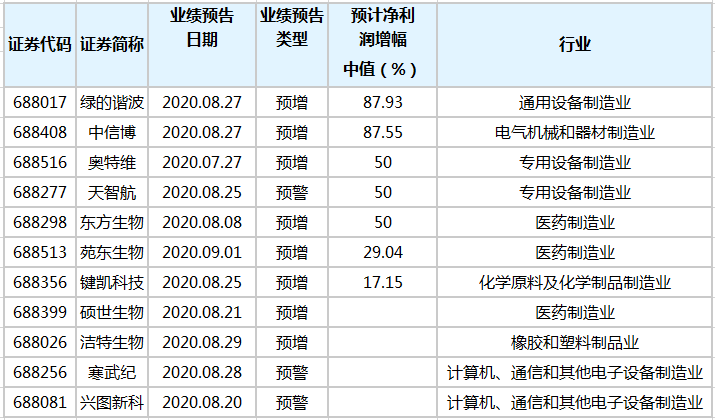 澳门三肖三码精准100%黄大仙,功能性操作方案制定_豪华款50.771