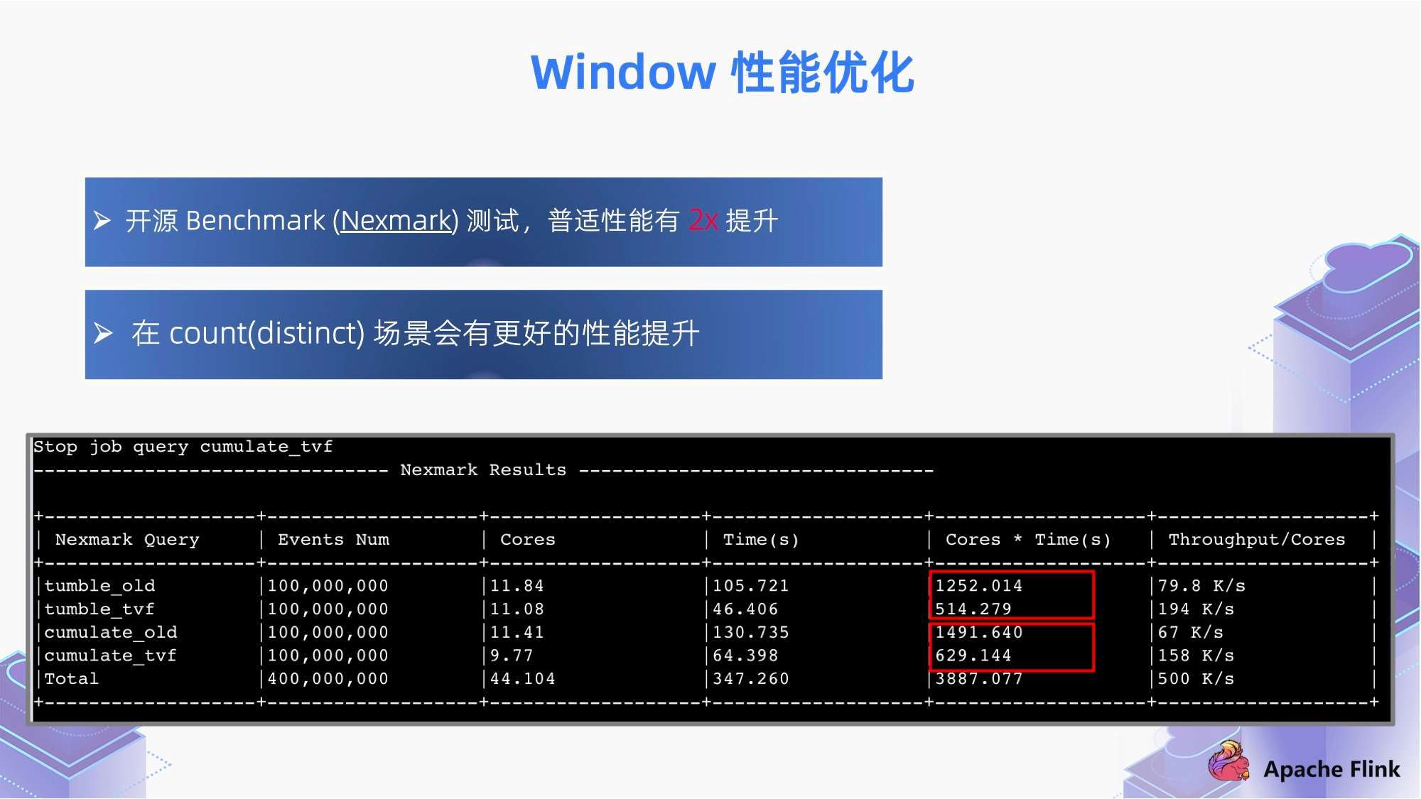 2024澳门特马今晚开奖香港,深入执行计划数据_钻石版23.855