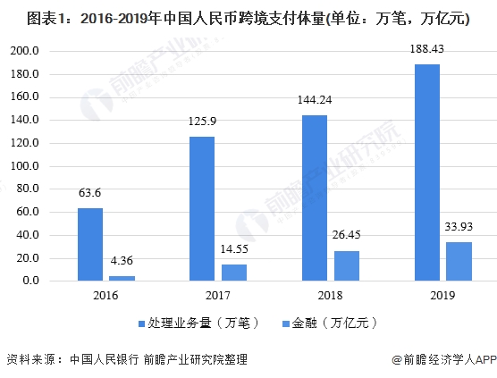 澳门今晚必定开一肖,市场趋势方案实施_入门版42.280