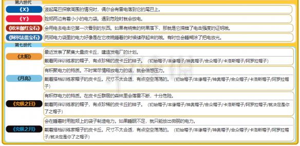 2024新奥精准资料免费大全,最新核心解答落实_MT89.157