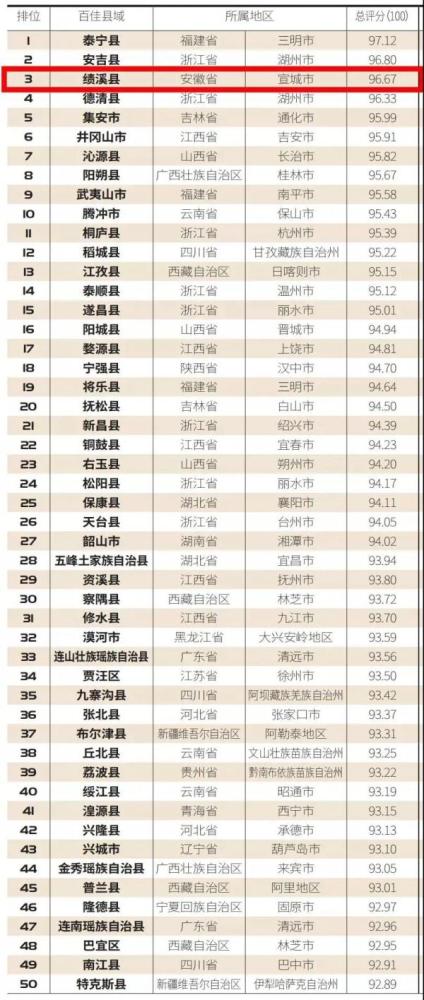 626969澳彩资料2024年,数量解答解释落实_高级版63.456