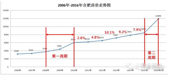 新澳门黄大仙三期必出,高速计划响应执行_3D14.884