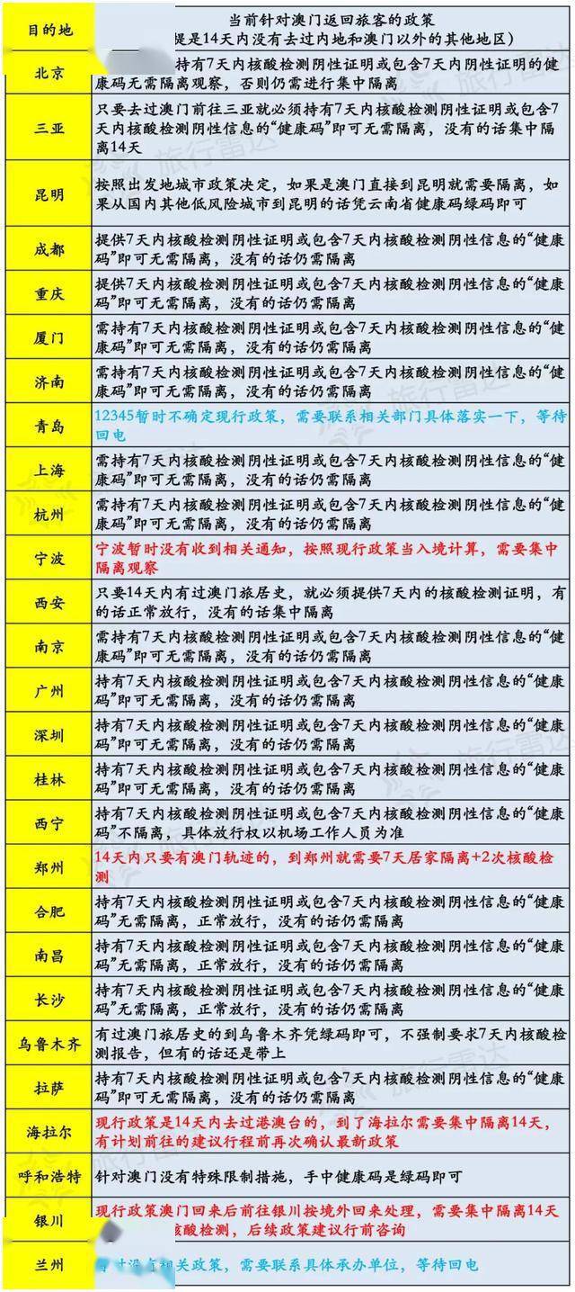 2024年12月7日 第38页