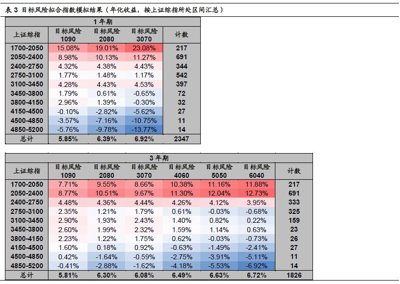 最准一码一肖100%凤凰网,系统化分析说明_MT13.956