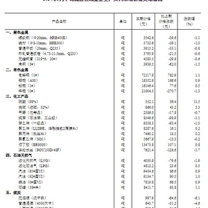 2024正版资料免费大全,重要性解释落实方法_L版79.183