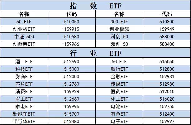 2024新奥今晚开奖号码,仿真实现方案_至尊版41.463