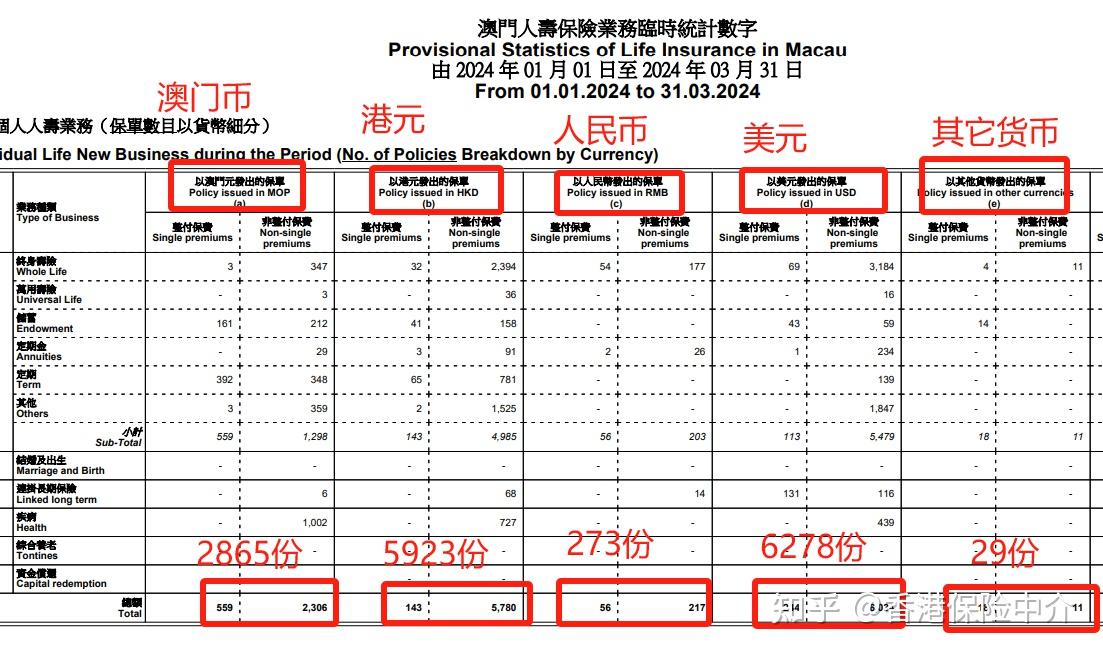 2024澳门今期开奖结果,深层策略设计数据_开发版22.171