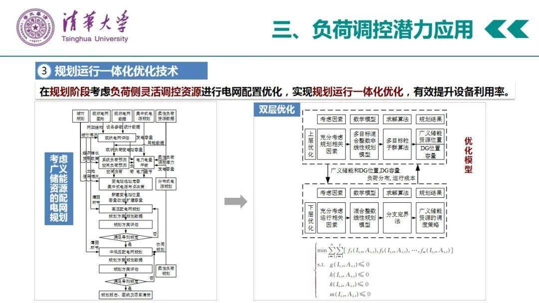 白小姐三肖三期必出一期开奖,标准化程序评估_Surface52.841