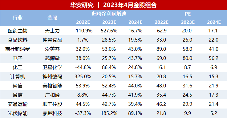 2024年新澳门天天开奖结果,市场趋势方案实施_N版38.93.75