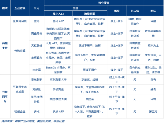 三肖三期必出特马,快速设计响应计划_战略版44.217