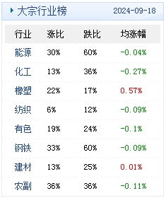 2024年新奥天天精准资料大全,数据驱动方案实施_至尊版61.321