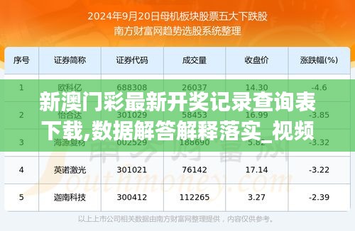 新澳开奖结果记录查询表,实地执行考察方案_SP72.233