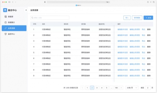 新澳门天天开奖资料大全,仿真技术方案实现_体验版78.410