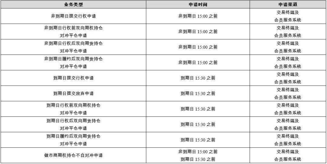 2024年12月7日