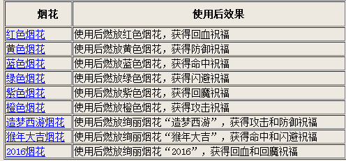 澳门六开奖结果2024开奖今晚,可靠分析解析说明_HT37.785