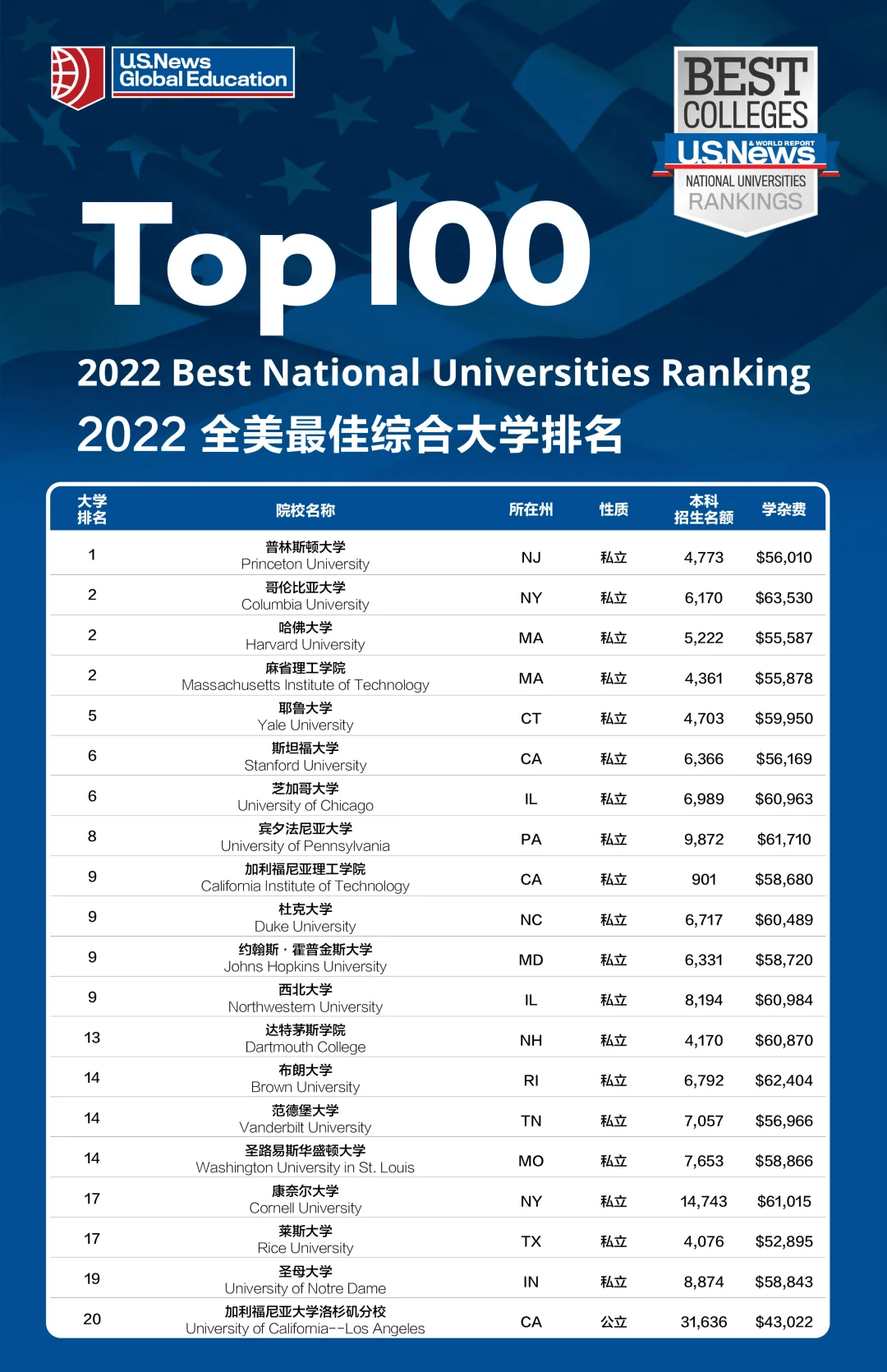 2024新奥正版资料最精准免费大全,专业解析评估_NE版44.961