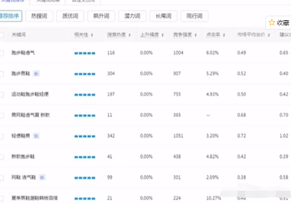 精准一肖100%免费,适用性计划解读_NE版47.64