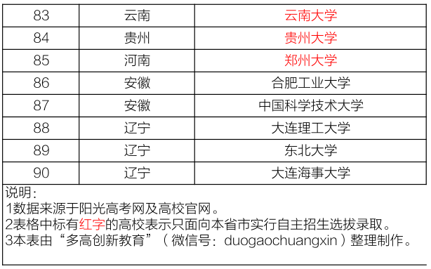 2024年12月8日 第68页