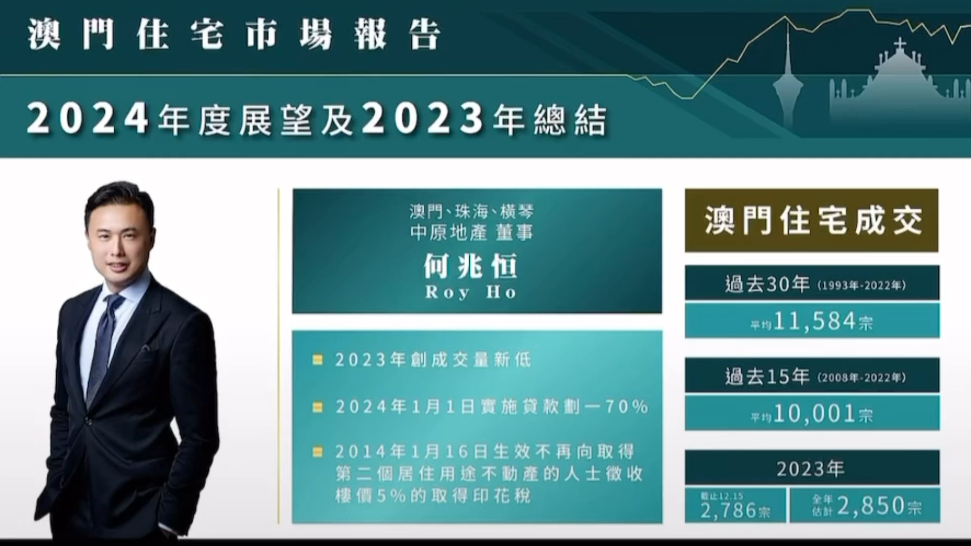 2024新澳门免费正版资料,战略优化方案_薄荷版22.210