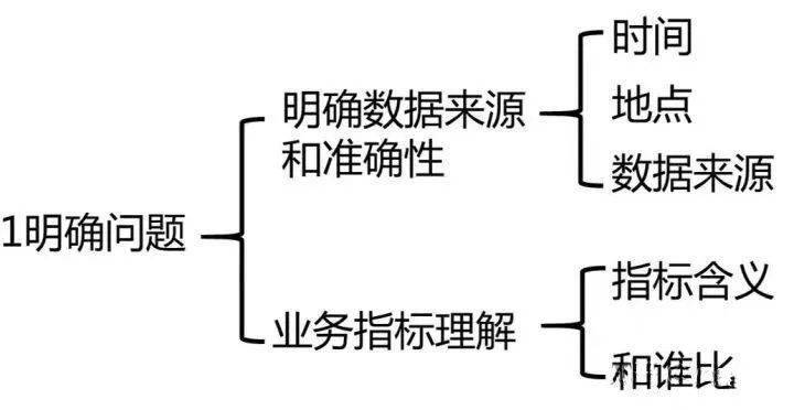 梨花属于什么生肖,现象分析解释定义_4K版49.338