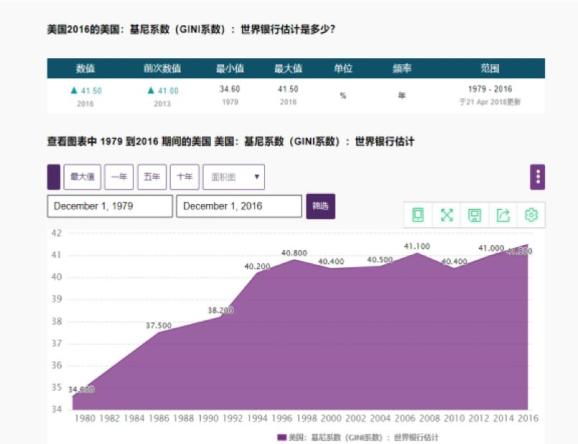 2024年12月8日 第62页