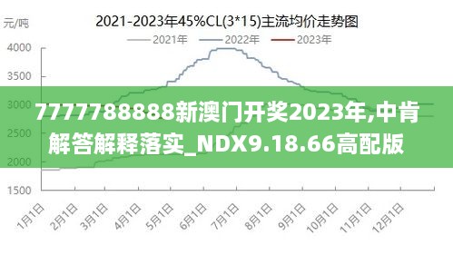 2024新澳门正版免费正题,实际解析数据_复古版55.112