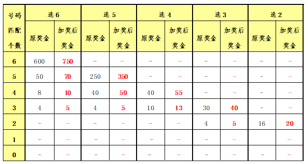 二四六期期准免费资料,深入执行数据方案_U87.855