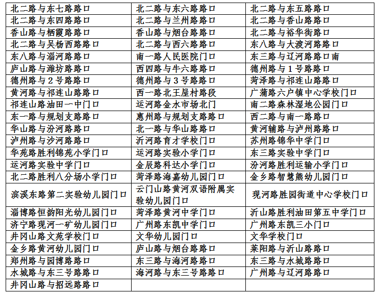 新澳门2024历史开奖记录查询表,最新核心解答落实_L版43.422